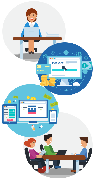 les fonctionnalités Macotisation 